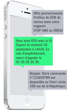 exemples de messages envoyés avec un service de SMS en ligne