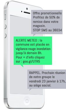 exemples de campagnes Envoyer SMS multiples