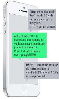 envoi groupé SMS