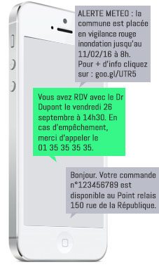 exemple d'alertes réalisées par SMS