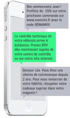 exemples de messages d'anniversaire professionnel envoyés par SMS