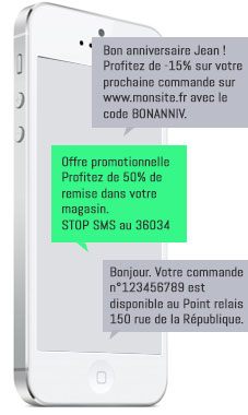 exemple de SMS envoyés le long du parcours client