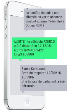 exemples de messages SMS depuis C#