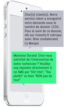 SMS transactionnel et de relation client