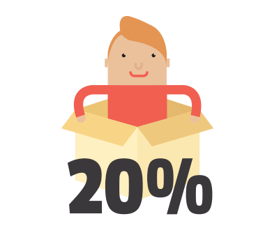 ouverture d'un e-mail : 20%