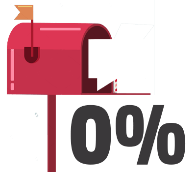 spam para SMS: 0%