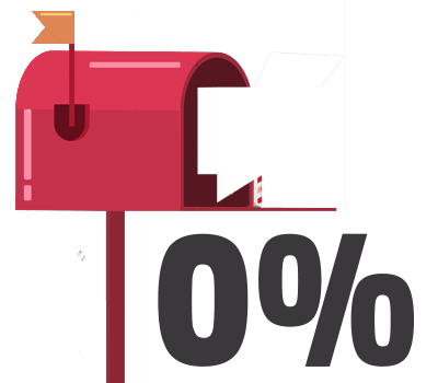 Sms Versus Correo Electronico Comparacion Directa De Canales De Marketing