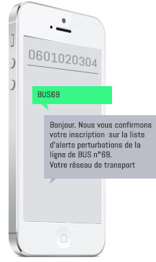 location de numéro virtuel associé à des mots-clés