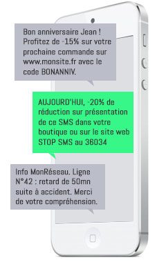 exemples de messages SMS A2P