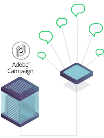 Connessione SMS di Adobe Campaign