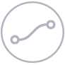 Routing SMS