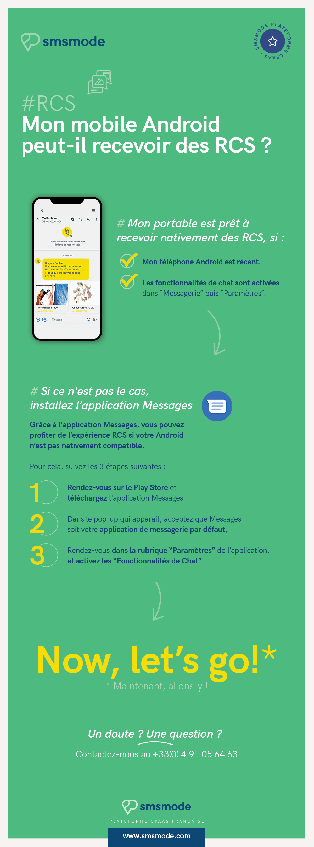 infographie smsmode mode d'activation RCS mobile