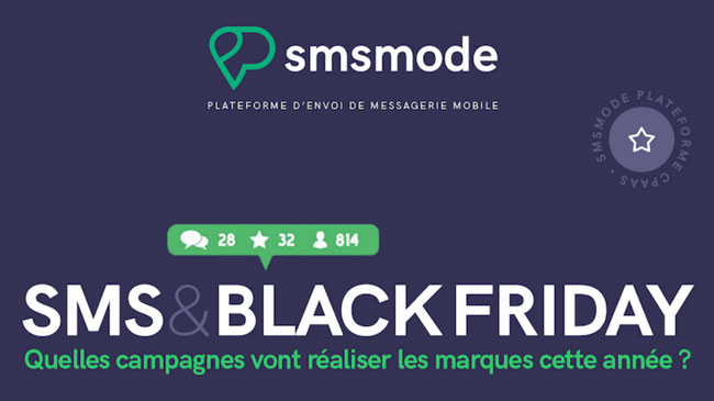 Gráficos de SMS y Black Friday