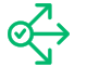 An approved routing service