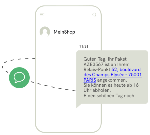 SMS-Routing